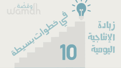 زيادة الإنتاجية اليومية في 10 خطوات بسيطة