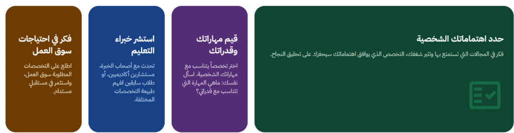 منصة قبول